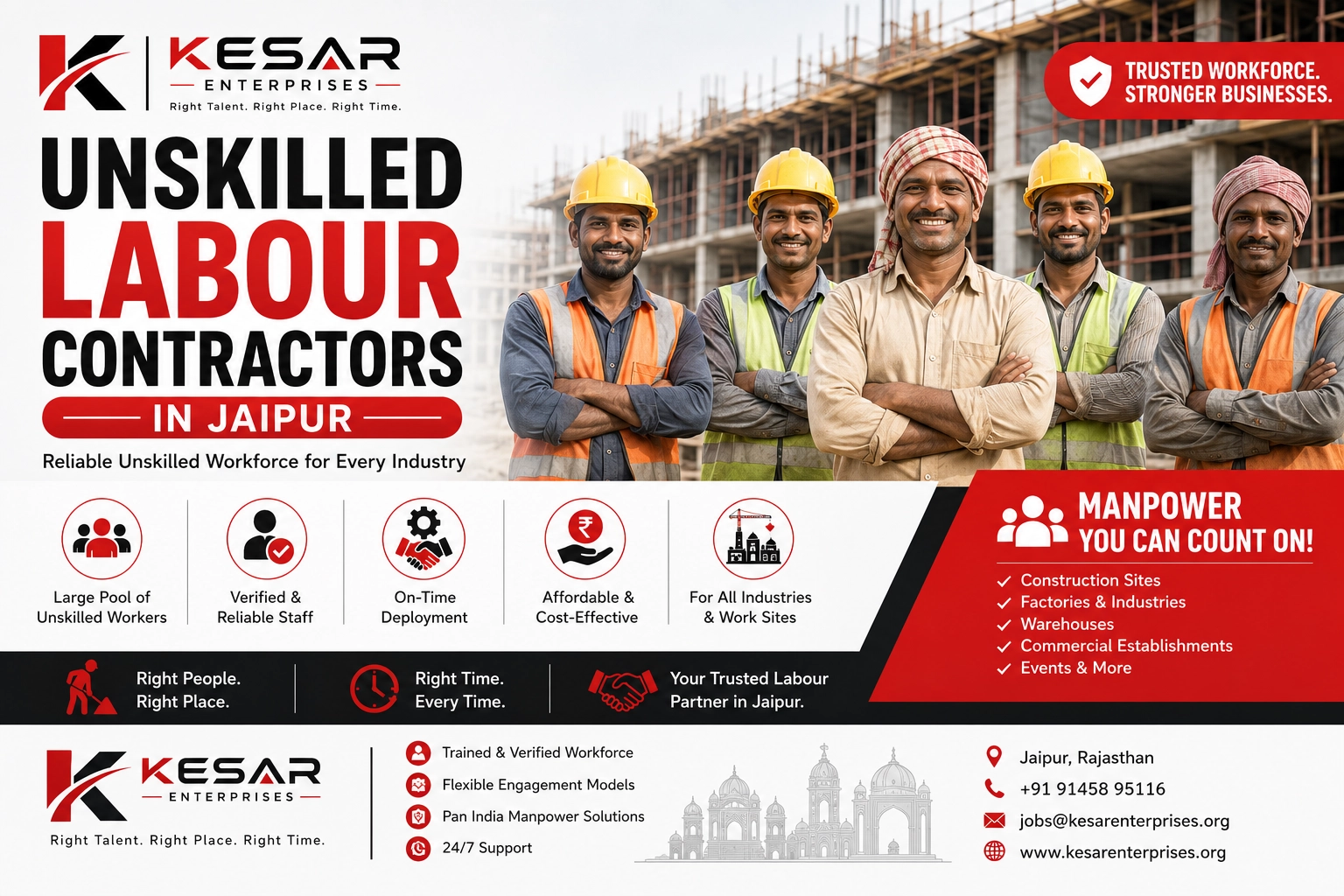 Why Hiring a Professional Labour Contractor in Jaipur Benefits Your Business?